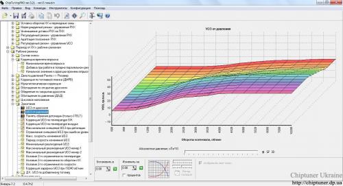 Докладніше про "CTP 3.21"