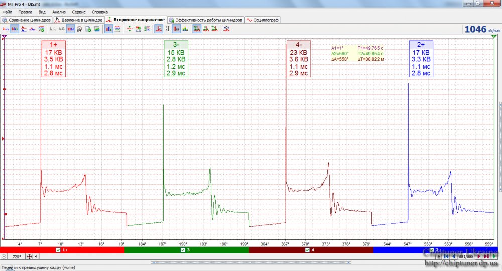 aveo diagnostics 3.png