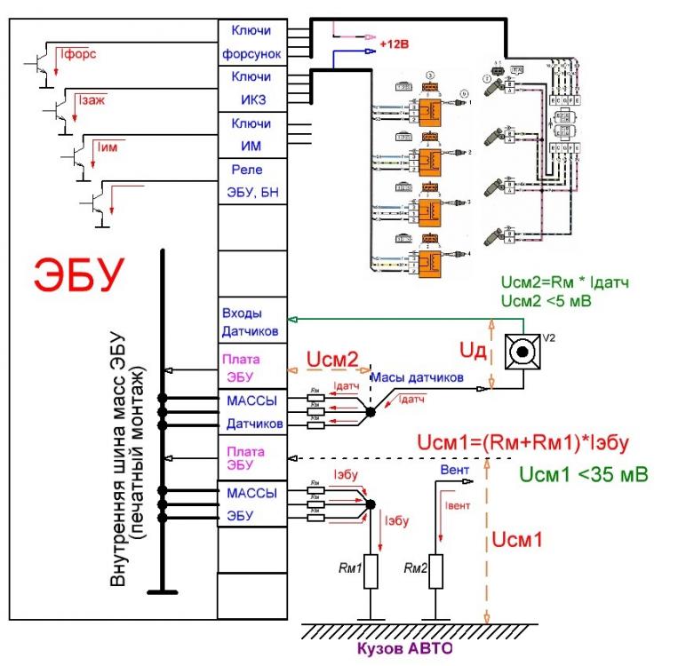completion-VAZ2-wiring.jpg