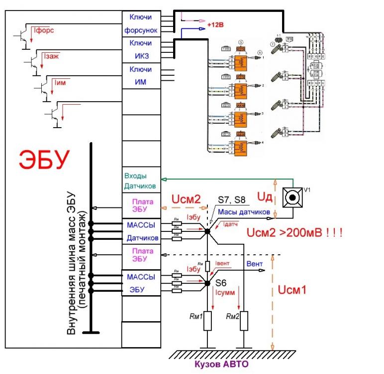 completion-VAZ7-wiring.jpg