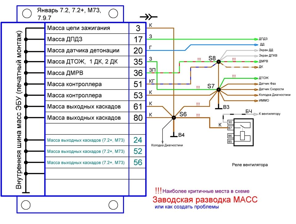 completion-VAZ8-wiring.jpg
