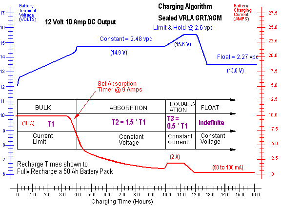 deltran2.gif